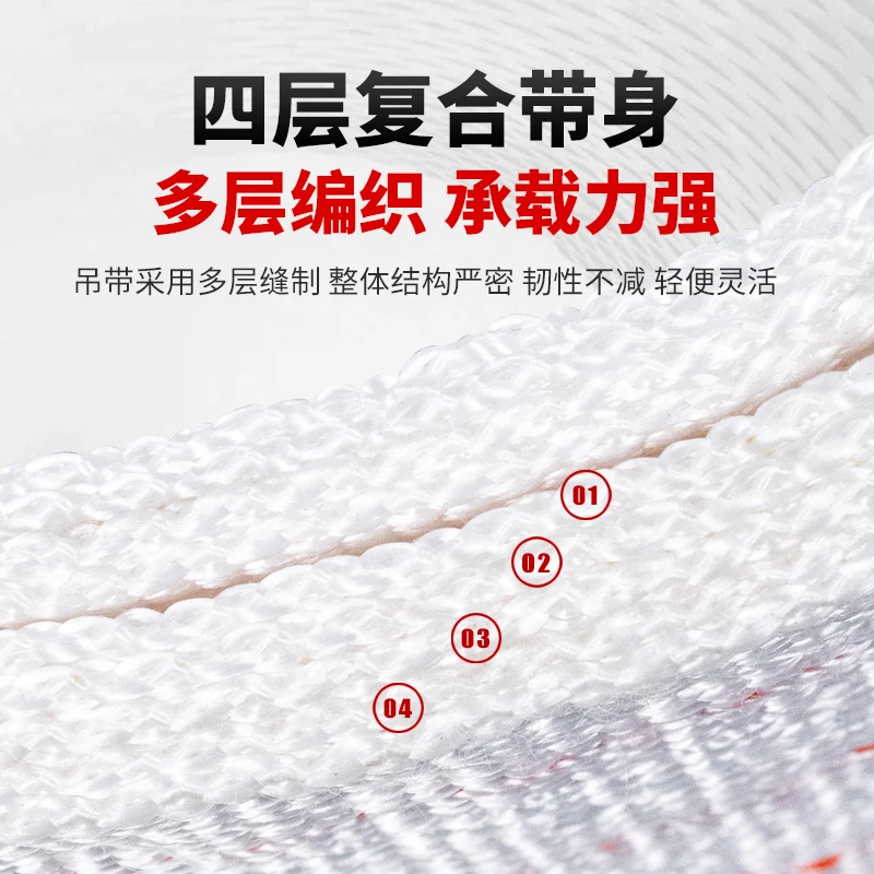Cinta de Elevação Industrial R - Lifting Belt avaliação e preço